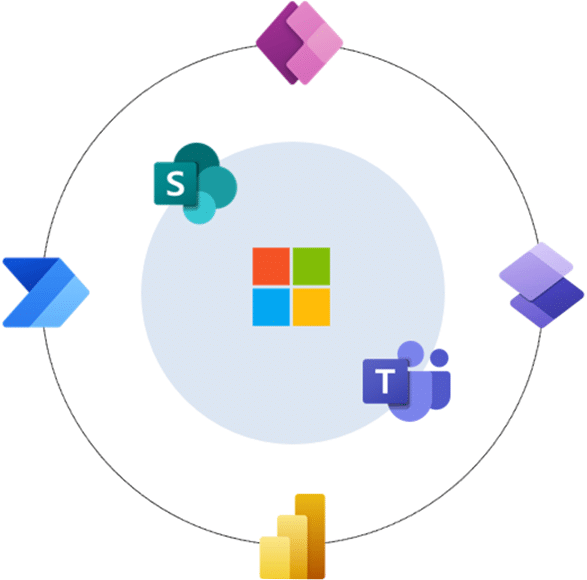 Microsoft Apps surrounding the Microsoft Logo